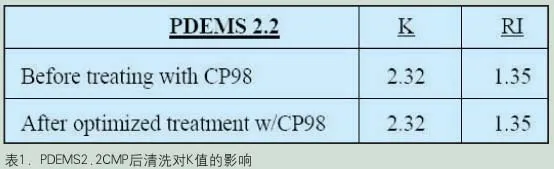 clip_image003 clip_image003