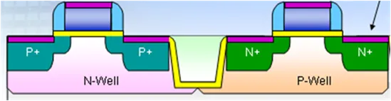 SALICIDE工艺结构图(2)
